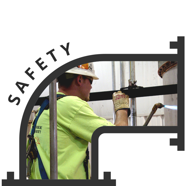 SAFETY